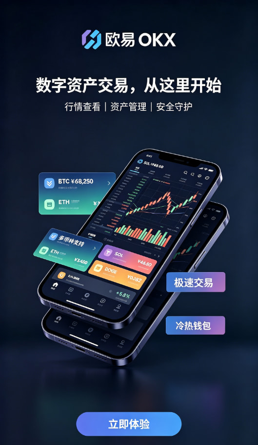 欧交易所app官方网站现货与合约交易操作步骤